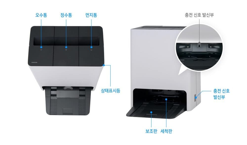 삼성 비스포크 AI 스팀 스테이션 구조 - 오수통, 정수통, 먼지통, 세척판